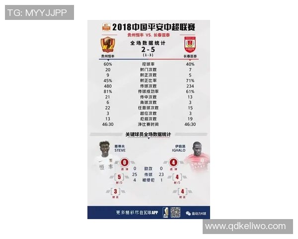 成都排球队与西安排球队的赛后复盘分析与节奏对比探讨 成都排球队与西安排球队的赛后复盘分析与节奏对比探讨