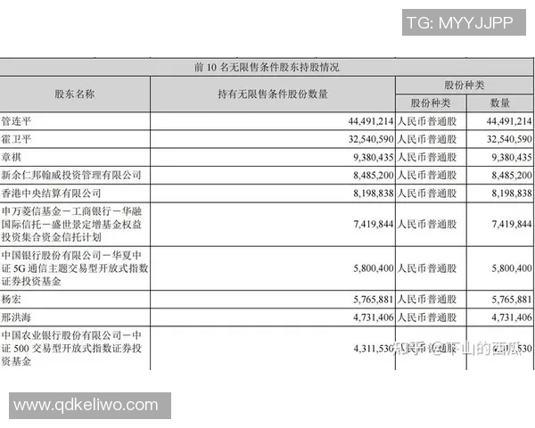 杭州乒乓球队在精英赛中的速度表现分析与点评 杭州乒乓球队在精英赛中的速度表现分析与点评