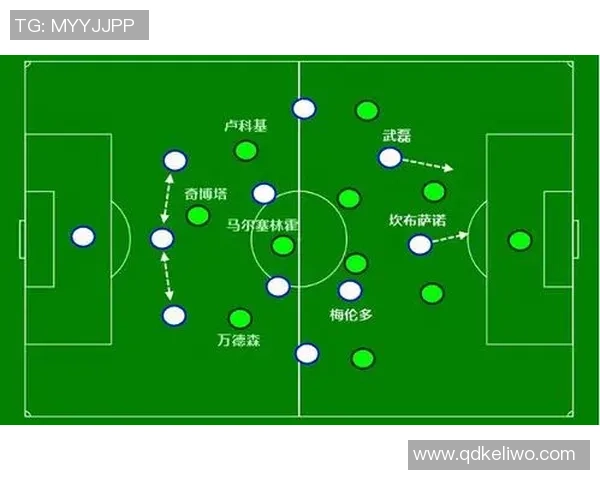 赛后复盘:北京足球队与上海足球队的较量与启示分析 赛后复盘:北京足球队与上海足球队的较量与启示分析