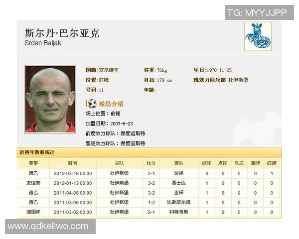 足球明星选手的国籍揭秘及其对职业生涯的影响分析 足球明星选手的国籍揭秘及其对职业生涯的影响分析