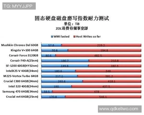 武汉羽毛球队耐力提升之路探讨与热议